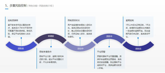 【互融云】數(shù)字貨幣質(zhì)押系統(tǒng)開發(fā) 數(shù)字貨幣交易所開發(fā) 數(shù)字貨幣 區(qū)塊鏈應(yīng)用開發(fā) 數(shù)字貨幣交易系統(tǒng) 控制系統(tǒng)圖片_高清圖_細(xì)節(jié)圖