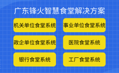 企業(yè)食堂報(bào)餐統(tǒng)計(jì)管理系統(tǒng)開(kāi)發(fā)