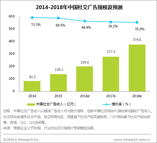 無(wú)人駕駛汽車(chē)和粗心司機(jī),誰(shuí)是馬路殺手